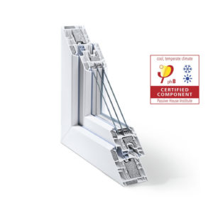 Los modelos GENEO PHZ y SYNEGO